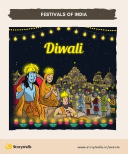 Diwali